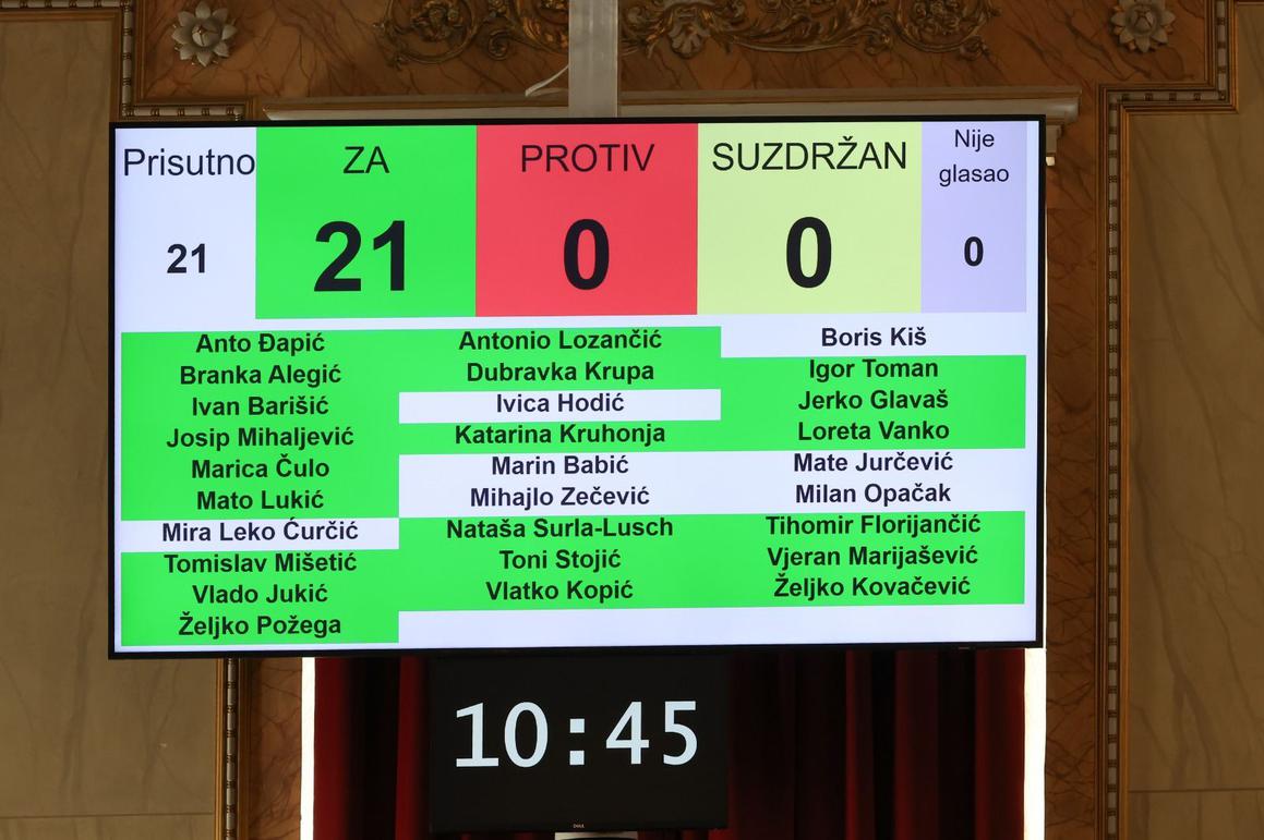 Dimnjačarske usluge preuzima Unikom, cijene neće rasti